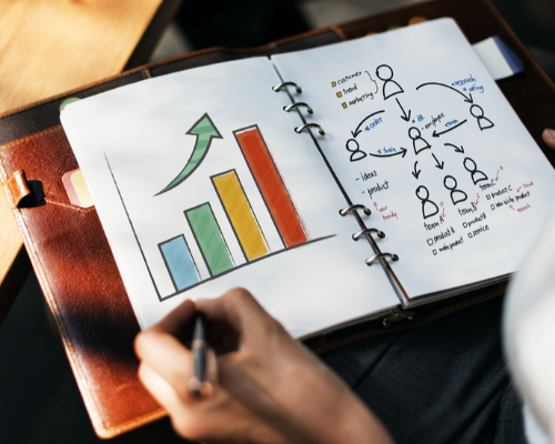 Comment augmenter le taux de concrétisation de vos commerciaux BtoB ? 